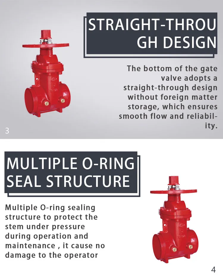 12′′ DN300 Fire Fighting Equipment FM UL Approved 300 Psi Grooved Nrs Gate Valve