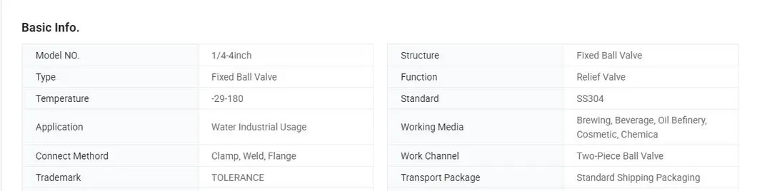 1PC/2PC/3PC Type Ball Valve with Internal NPT/Bsp/BSPT Thread