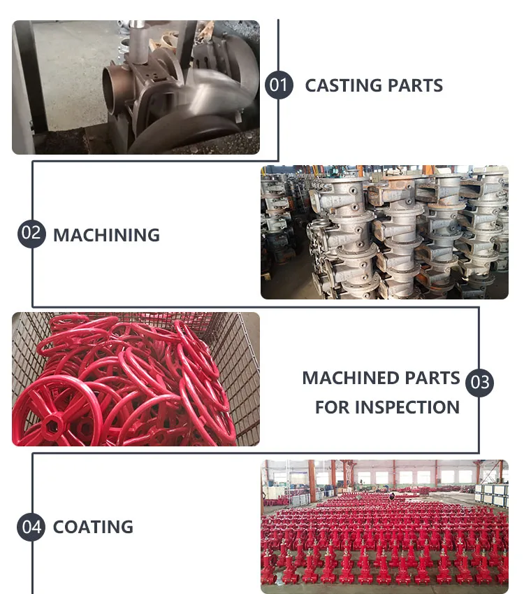 2′′ DN50 Fire Fighting Equipment FM UL Approved 300 Psi Grooved Nrs Gate Valve