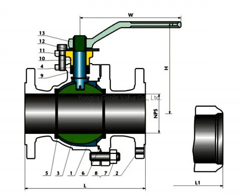3 PCS 600lb Forged Steel Ball Valve-Q47f