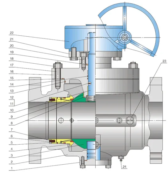 300lb 2PC Worm Gear Flanged Floating Ball Valve with ISO/5210/5211 Mounting Pad