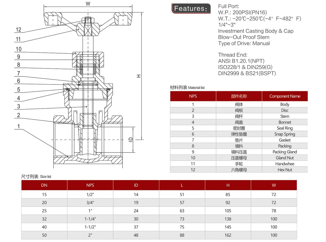 304 316L 2 Inch Dn50 200wog Gate Valve