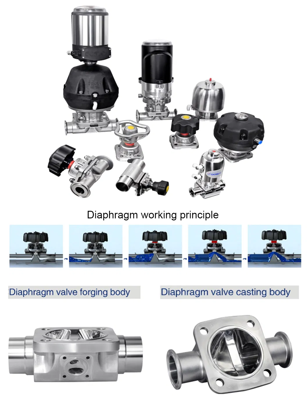 3A Sanitary U Type ASME Bpe Aspetic Diaphragm Valve
