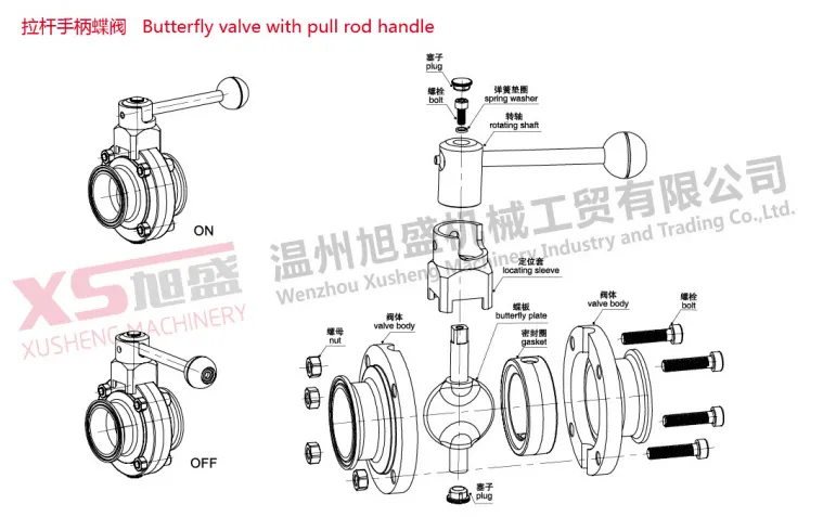 3A Stainless Steel 304 316 Union End Butterfly Valve for Bevarage System