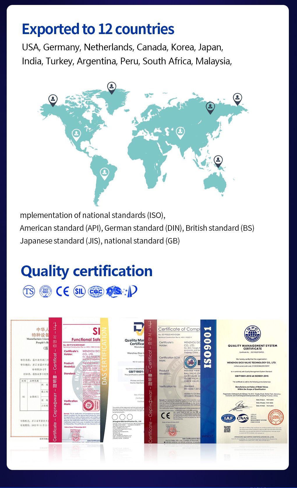 3PC Stainless Steel ISO5211 Pad Industrial Flanged Ball Valve