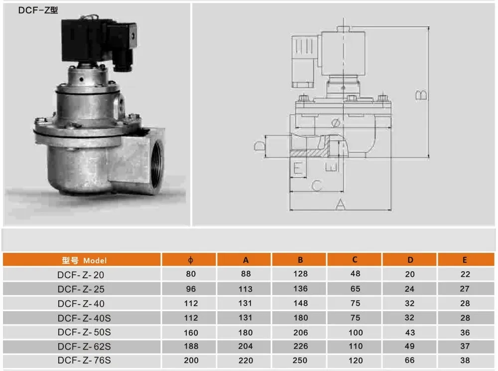 4" Solenoid Operated Diaphragm Pulse Valve DMF-Y-102s for Bag Filter Since 1992