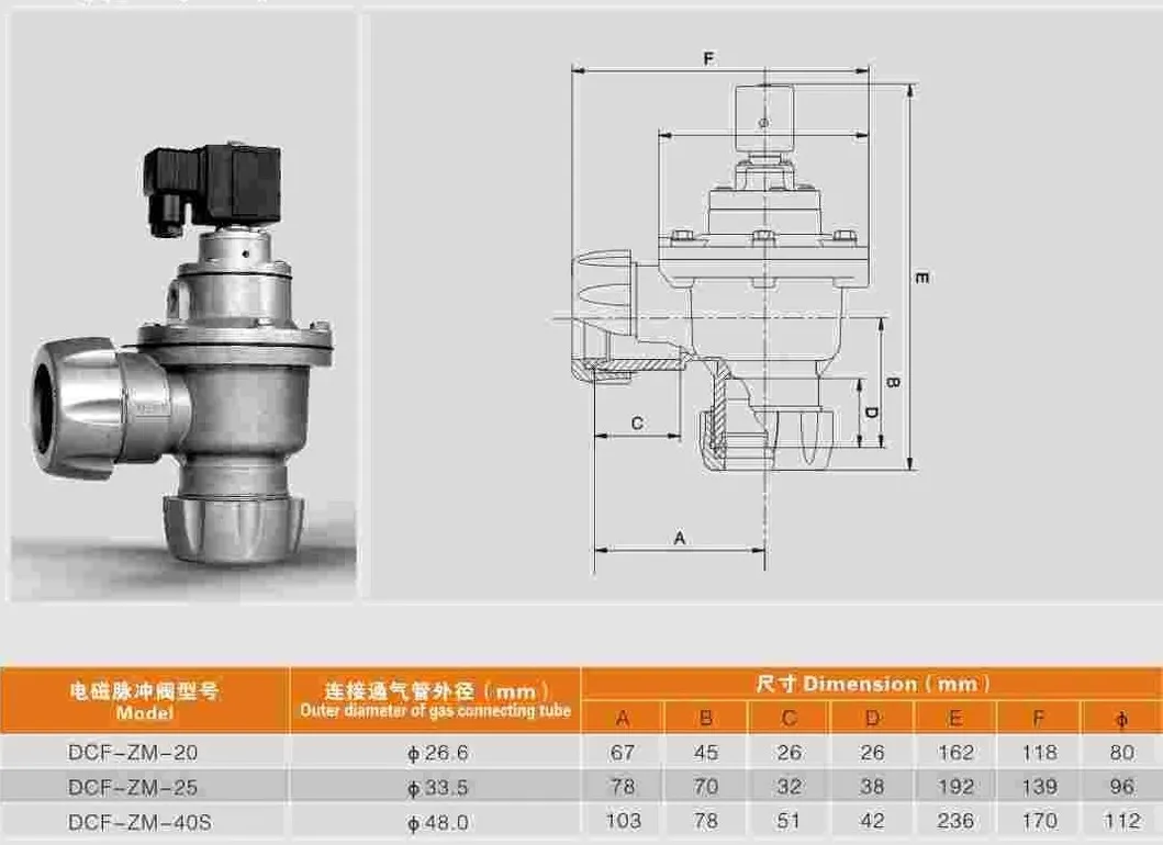 4" Solenoid Operated Diaphragm Pulse Valve DMF-Y-102s for Bag Filter Since 1992