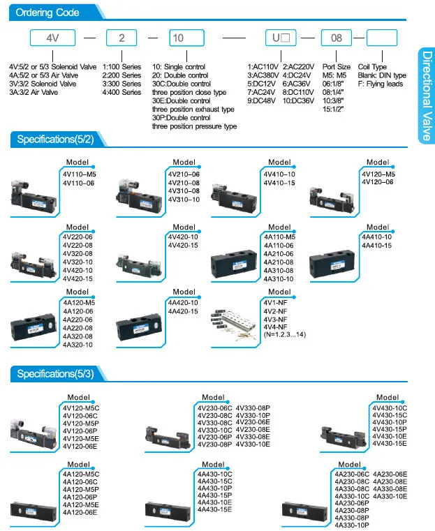 4V Series Pneumatic Directional Solenoid Valve 4V320