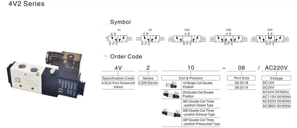 4V1 Series High Quality Solenoid Valve Pneumatic Control Valve