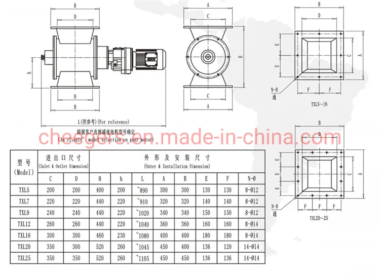 Actuated Ball Valve Intake Manifolds Cement Industry Rotary Feeder