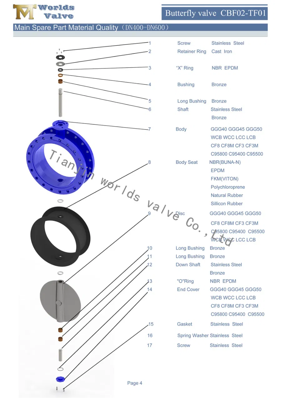 Ali Bronze C95400 C95800 C95500 Double Flanged Rubber Seated Butterfly Valve with No Disc Pin Design for Sea Water