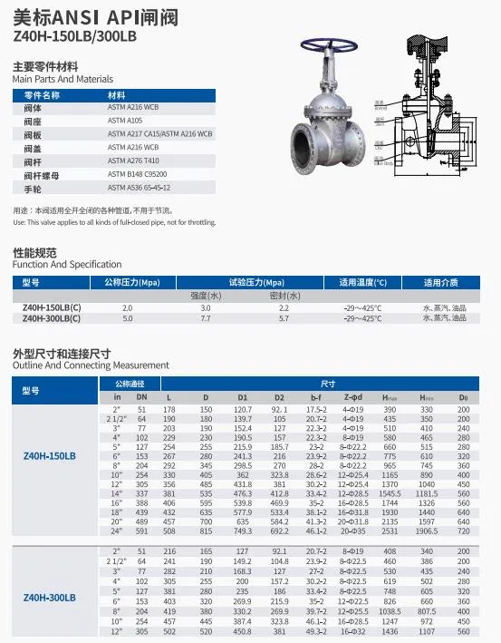 ANSI API Wcb Flange End Gate Valve 150lb 300lb 600lb 900lb