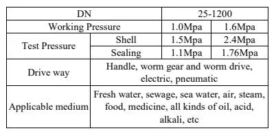 ANSI Standard CF8 Di Ci EPDM PTFE Strong Acid Ductile Iron Lever Opreated Wafer Lug Butterfly Valve