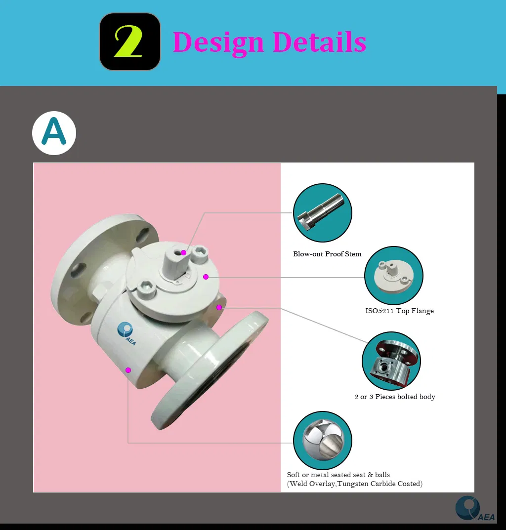 API 608 Forged Carbon Steel A105 A350 Lf2 Bolted Body Zero Leakage Low Fugitive Emission Flange Floating Ball Valve