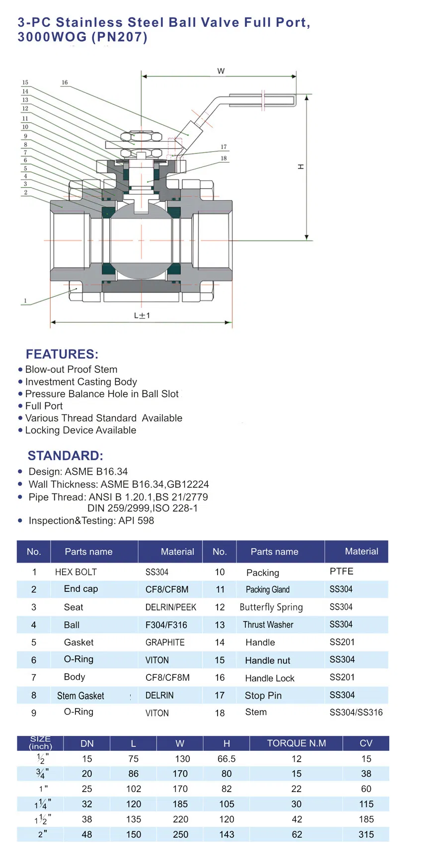 API 6D 3 PCS A105 F304 F316 F51 F11 800# 1500# Nipple 100mm Full Bore Ball Valve