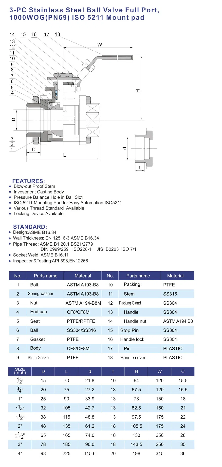 API 6D 3 PCS A105 F304 F316 F51 F11 800# 1500# Nipple 100mm Full Bore Ball Valve