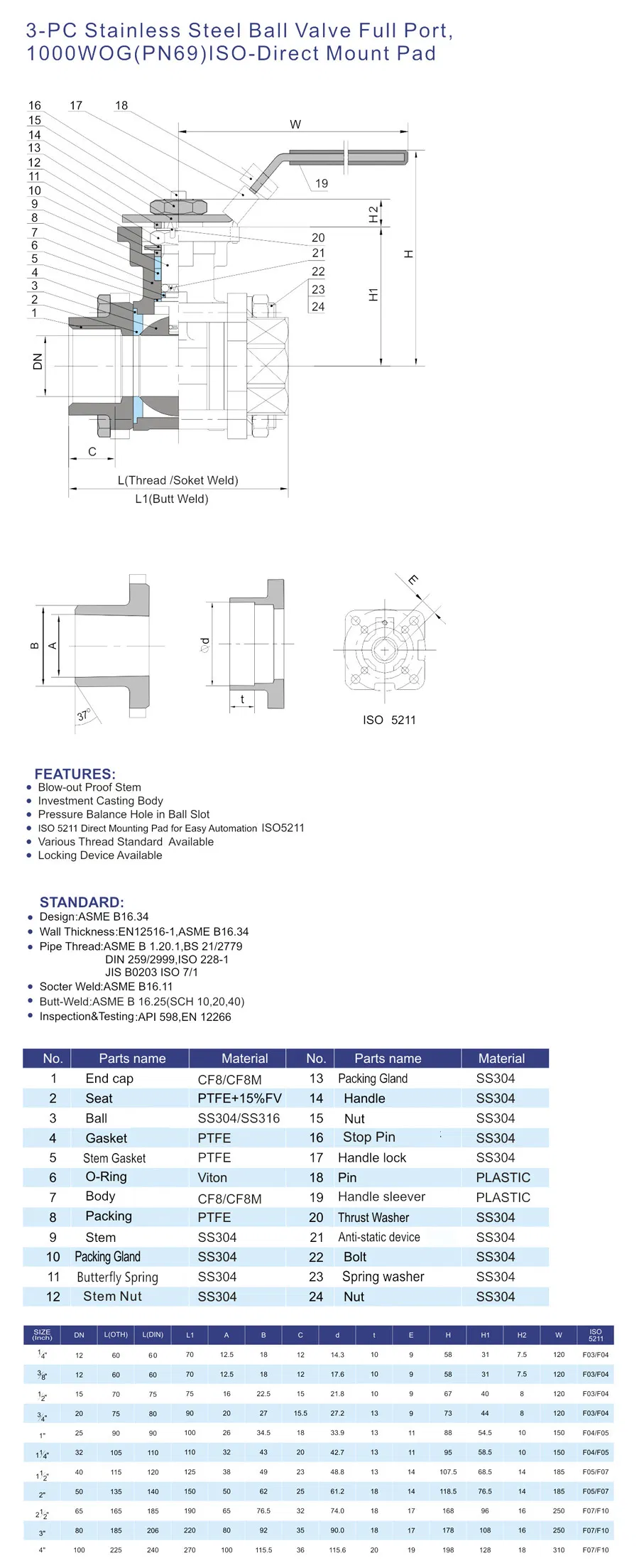 API 6D 3 PCS A105 F304 F316 F51 F11 800# 1500# Nipple 100mm Full Bore Ball Valve