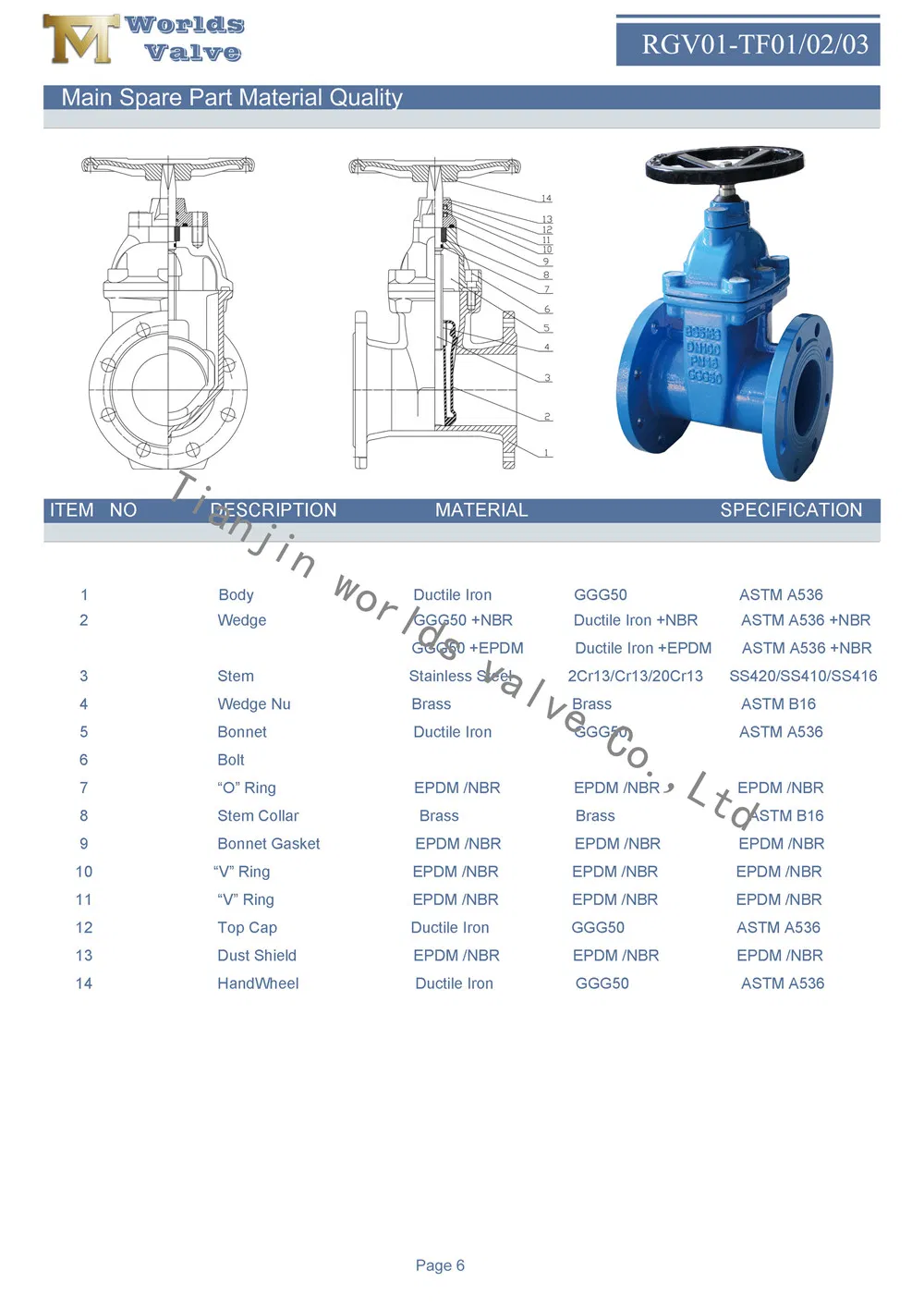Awwa C509 Resilient Seated Rubebr Sluice Gate Valve