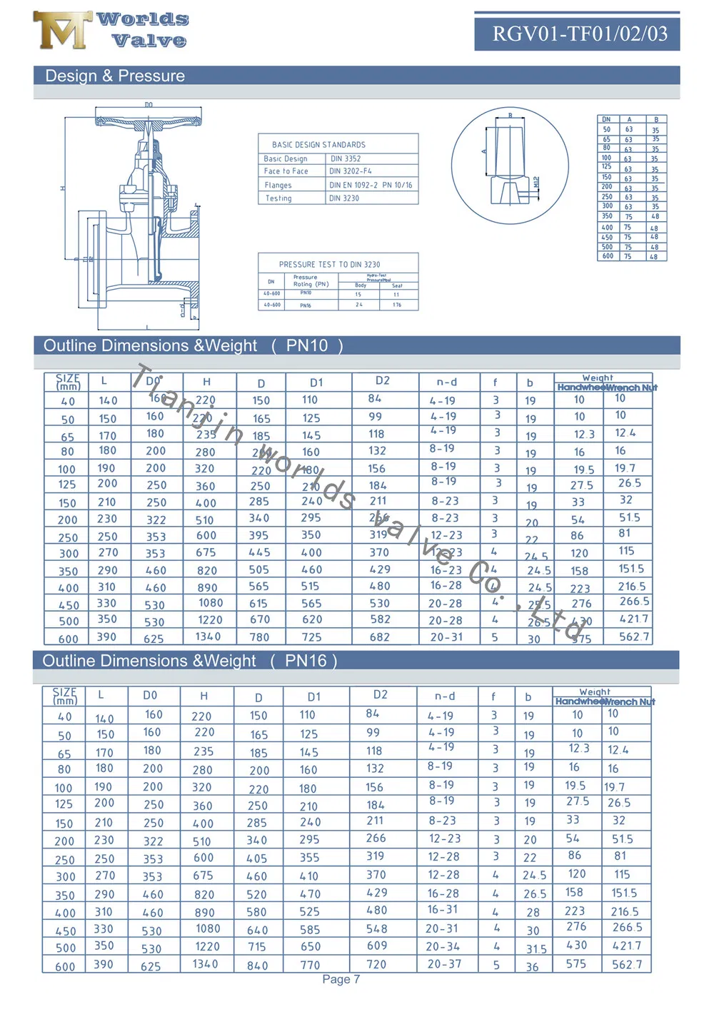 Awwa C509 Resilient Seated Rubebr Sluice Gate Valve