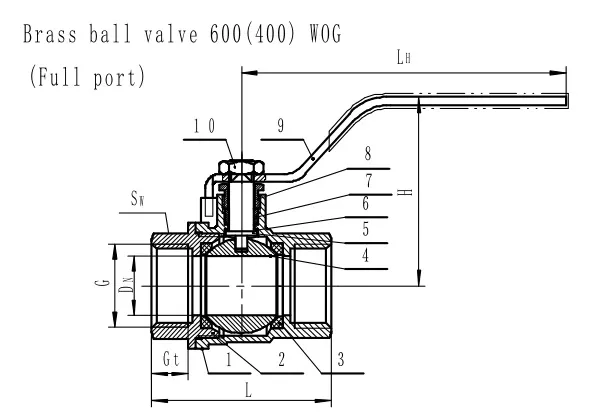 Brass Threaded Ball Valve