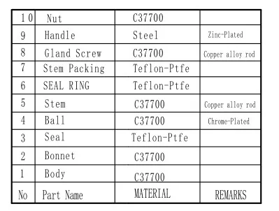 Brass Threaded Ball Valve