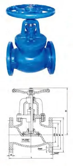 BS Stand Cast Iron Pn10/16 Spherical Globe Valve