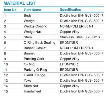 BS5163 En 1171 Pn10/16   OS&Y Rising Stem Resilient Seated Flanged Ductile Iron Gate Valve