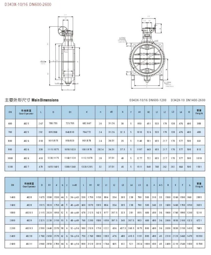 Carbon Steelss 304 Gray Cast Iron Rubber NBR Seat Double Eccentric Single Offset Gear Typeair Actuated Butterfly Flange Valve Gate Ball Valve API600