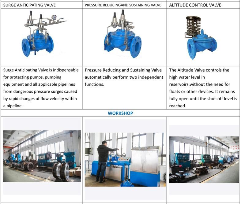 CF8 Gate Valve for Industrial Usage