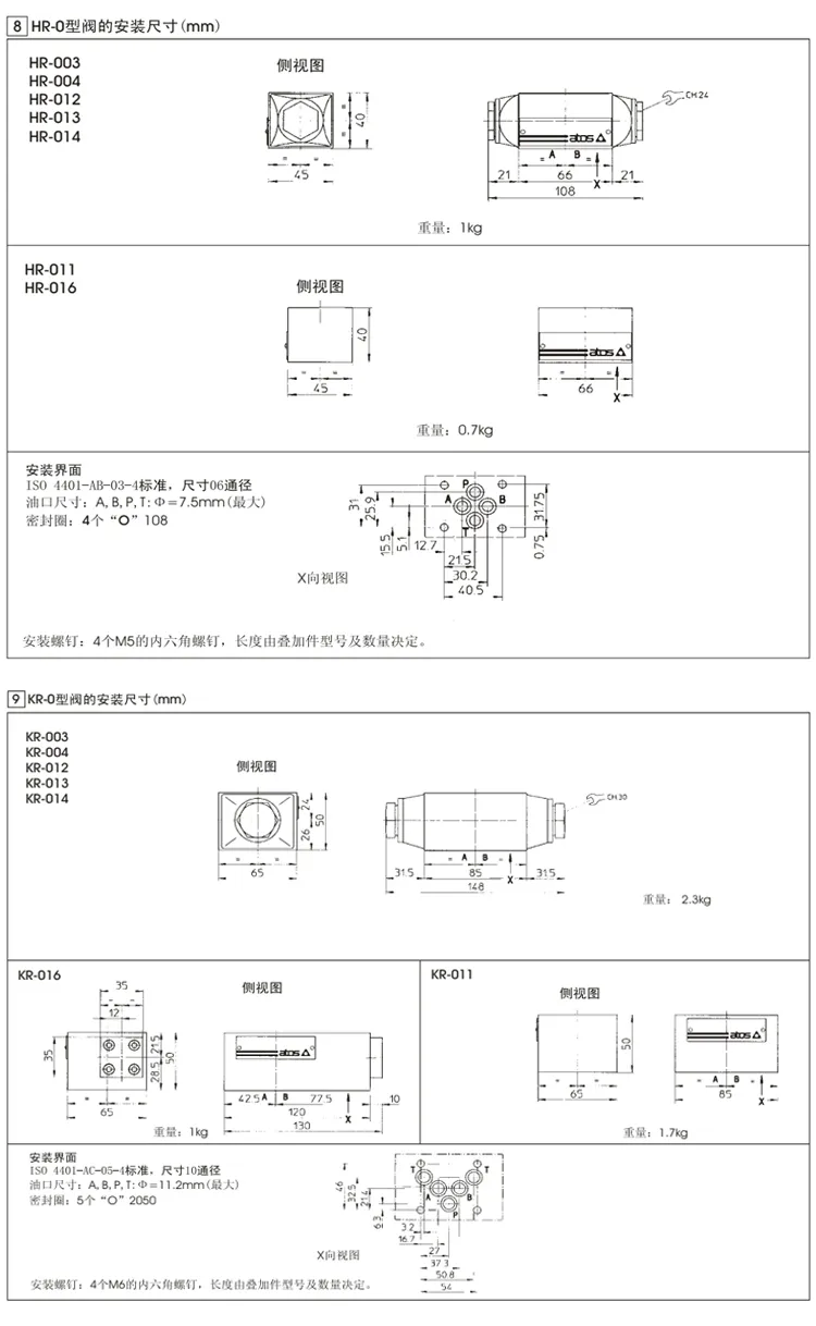 China Atos Hr Kr Jpr Series Hr-012 Kr-014/D Jpr-212/D Jpr-313 Superimposed Check Valve for Excavator Chopping Wood Machine