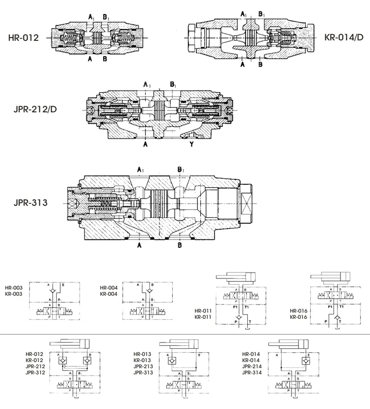China Atos Hr Kr Jpr Series Hr-012 Kr-014/D Jpr-212/D Jpr-313 Superimposed Check Valve for Excavator Chopping Wood Machine