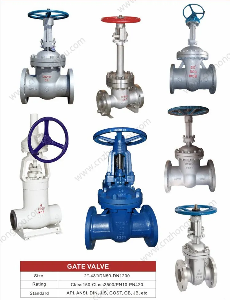 Class 900lb 1500lb 2500lb High Pressure Seal Bonnet Gate Valve