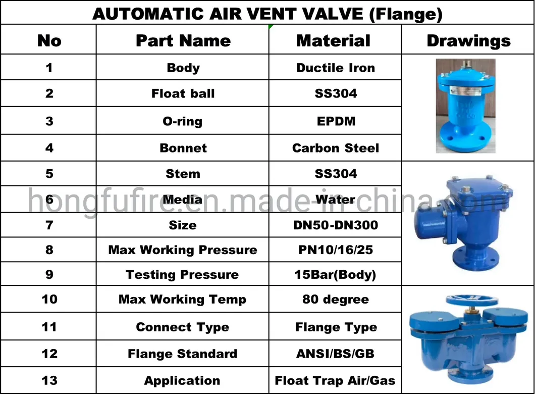 Combination Single Orifice Air Release Valve with Flange Connection