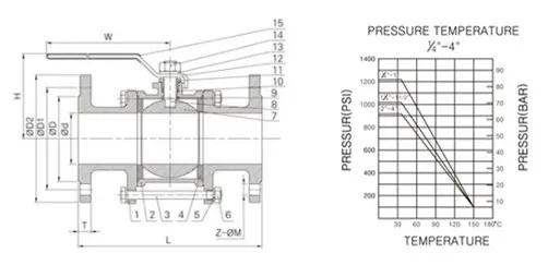 DIN 3202-F1 3PC CF8m Flanged Ball Valve 2"