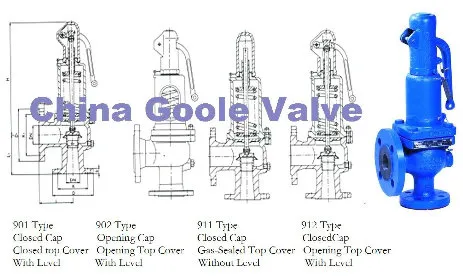 DIN Ari 901 Safety Relief Valve