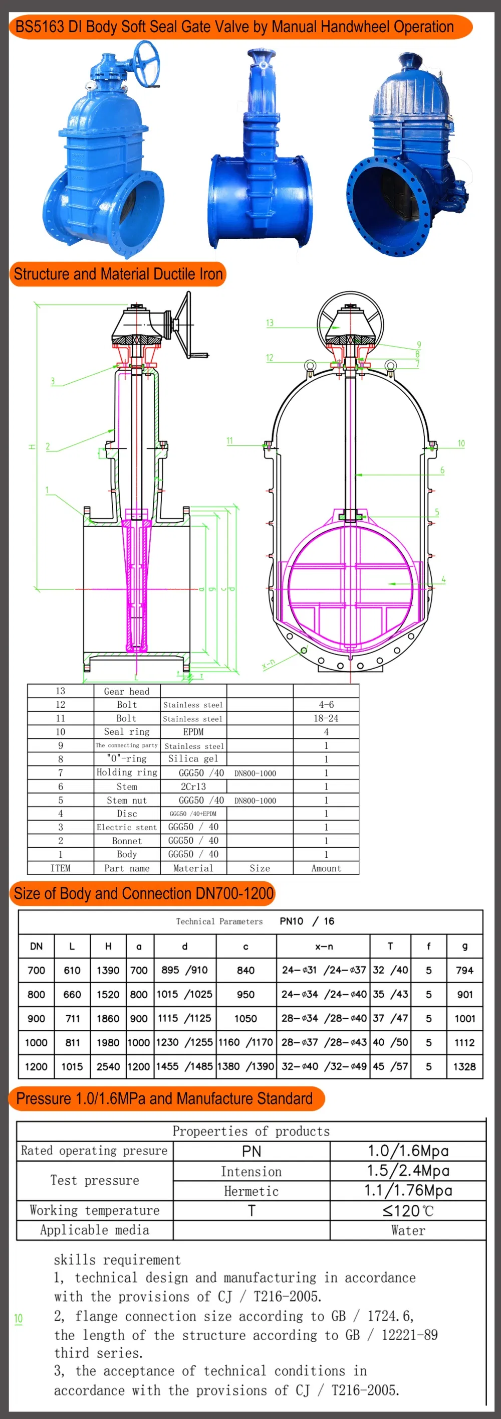 DIN F4 Big Pinch Valve