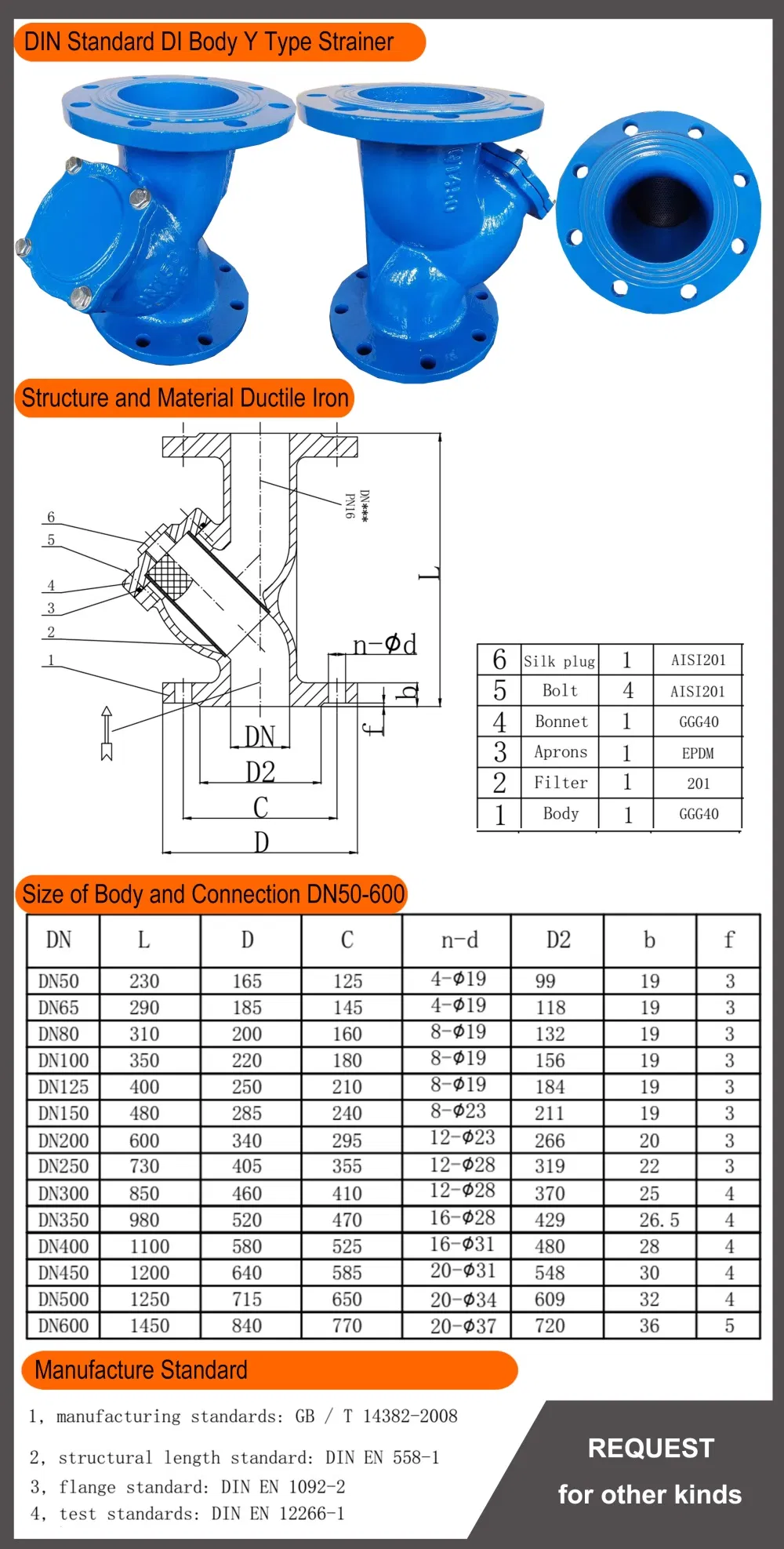 DIN F4 Big Pinch Valve