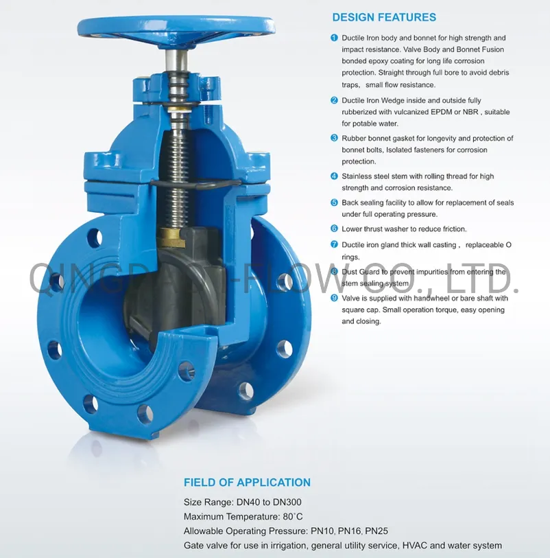 DIN F4 Flanged 16inch Gate Valve Manufacture Supplier with Prices Ductile Iron Sluice Valve with Resilient Seat