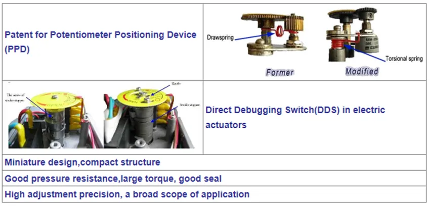Dn250 Pn40 200 Degrees Celsius Wcb Flangeless Electric Actuator Butterfly Valve