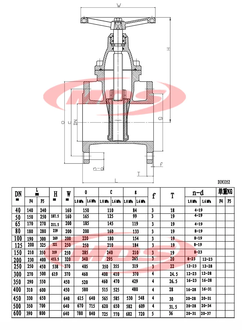Ductile Cast Iron Automatic Pn16 Gate Valve Dn150