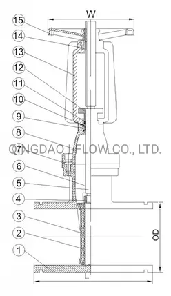 Ductile Iron Groove Joint Ends Resilient Seated Gate Valve