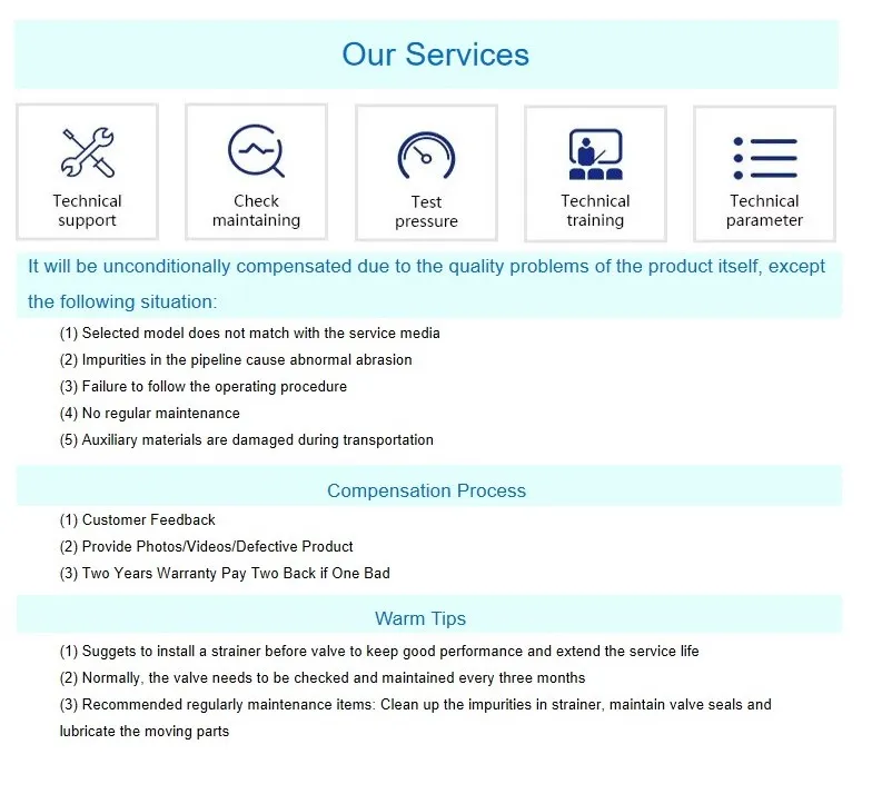 FC 10K JIS F7364 Marine Cast Iron Gate Valve