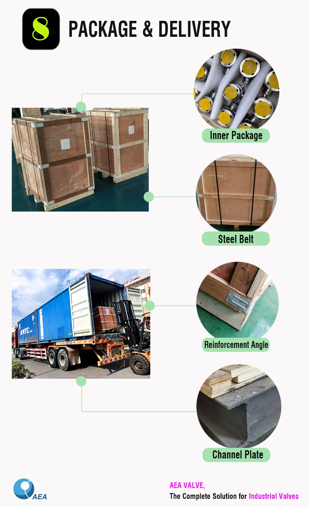 Forged Steel Side Entry Full Bore Reduced Bore Split Bolted Body Inconel Stellite Weld Overlay Ball Double Block and Bleed Flanged Trunnion Mounted Ball Valve