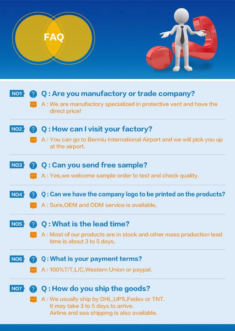 Grass Cutter Waterproof IP68 and Breathable Protective Vent Plug