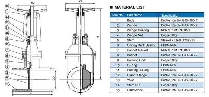 Groove Joint Ends Rising Stem Resilient Seated Gate Valve Drawing