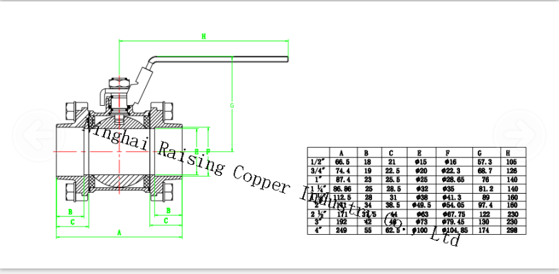 High Quality 3 -Piece Brass Ball Valve with Lockable Handle with Solder and NPT Connection for Medical Facility