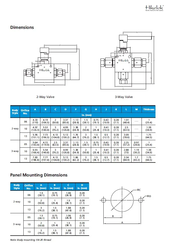 Hikelok 1379 Bar 2/3 Way One Piece Ball Valve 20BV