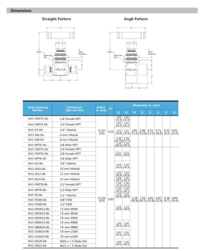 Hikelok Stainless Steel Instrumentation Valve Needle Valve Nv1-a