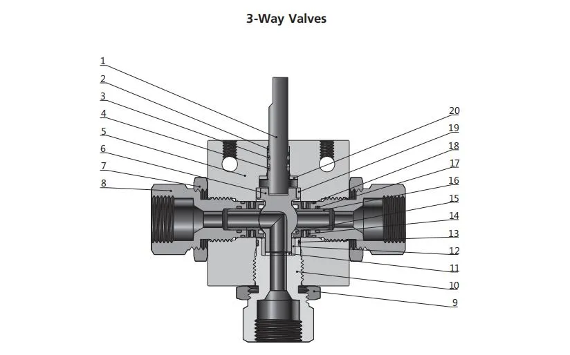 Hikelok Ultra-High Pressure 20000 Psig Stainless Steel Marine Subsea Ball Valve