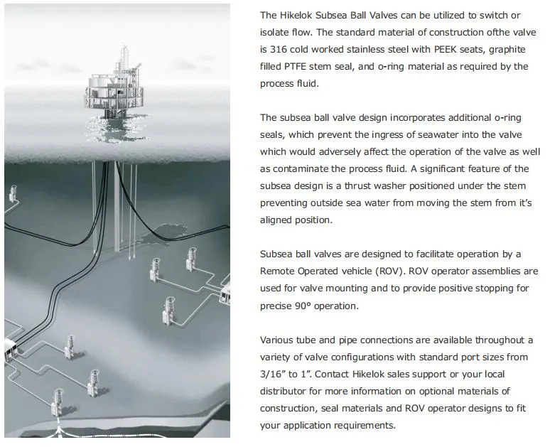 Hikelok Ultra-High Pressure 20000 Psig Stainless Steel Marine Subsea Ball Valve